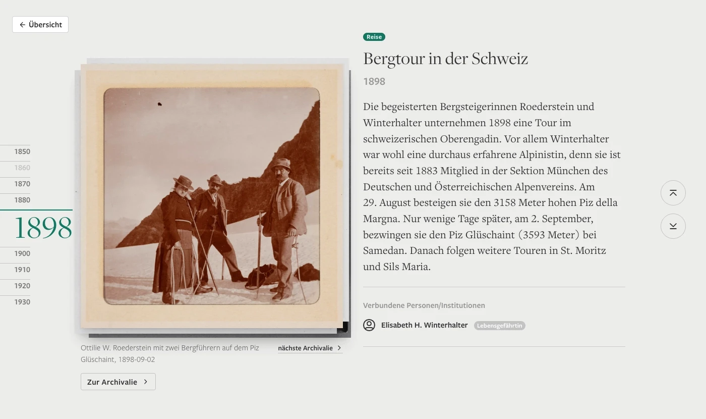 Roederstein-Jughenn-Archiv – Website