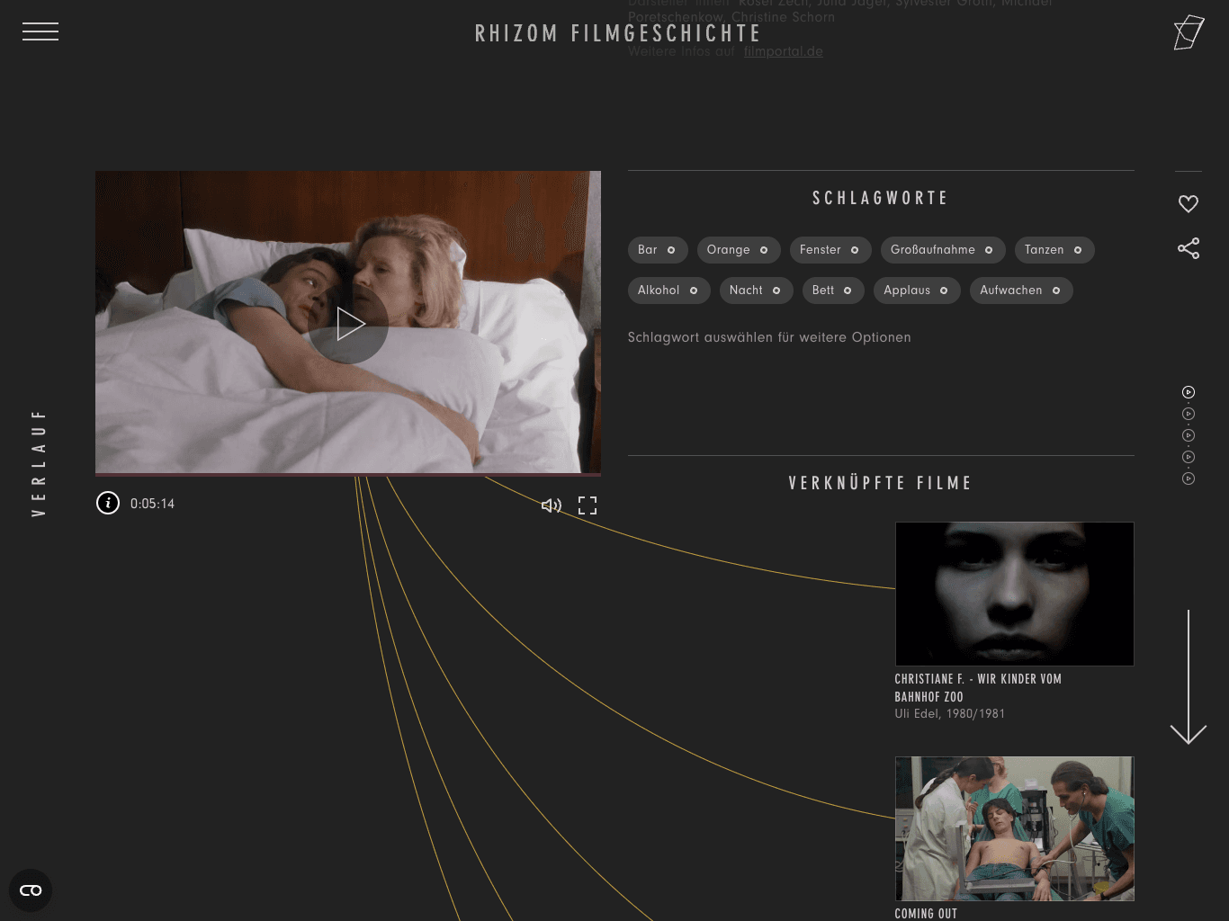Rhizom Filmgeschichte – Microsite